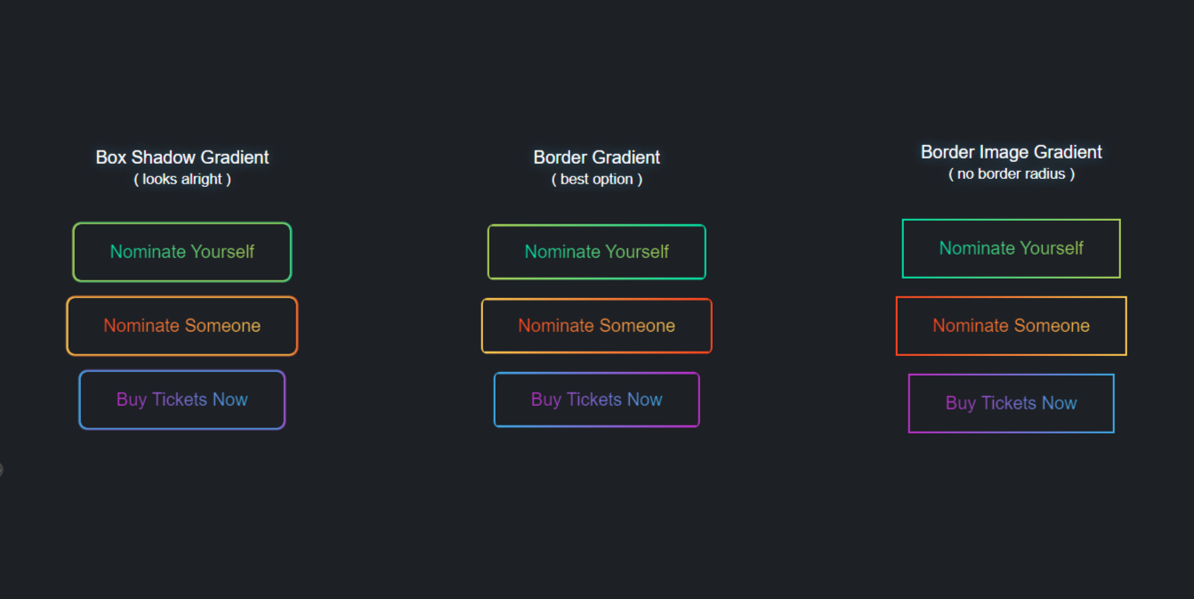 30 Beautiful CSS Buttons: Free Code & Demos for Stunning UI Designs